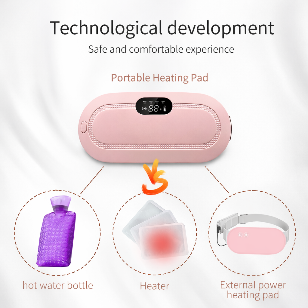 Instant Relief Heating Pad for Period Pain